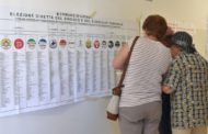 Ballottaggi, in Sicilia si sceglie il sindaco in 8 Comuni: seggi aperti fino alle 23