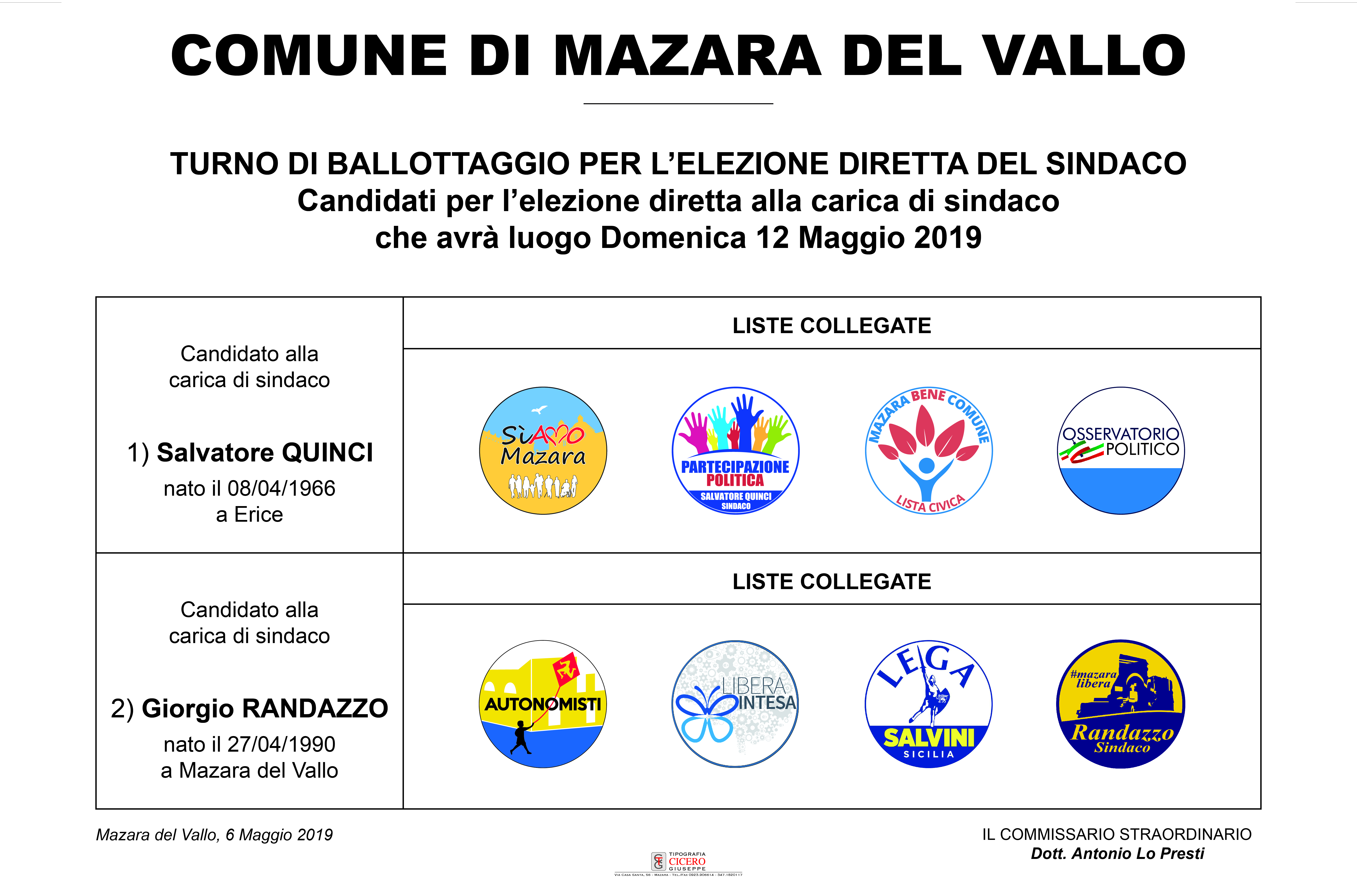 Mazara: PUBBLICATO IL MANIFESTO ELETTORALE TURNO DI BALLOTTAGGIO