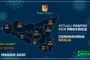 Coronavirus in Sicilia: Positivi 2.069 (-11), Guariti 1.002 (+25), Decessi 256 (0)