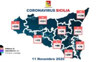 Coronavirus, la situazione del 11 novembre 2020 in Sicilia