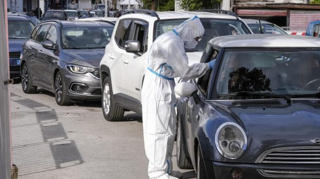 Covid, la Sicilia sotto i 10 mila casi ma c'è il triste record di vittime: 66 i morti