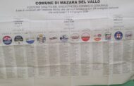 Elezioni Comunali - MAZARA DEL VALLO. Voti alle liste