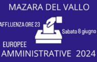 Mazara, affluenza ore 23 di sabato 8 giugno. Elezioni comunali: 11043 votanti (25,58%). Elezioni europee: 11.039 votanti (26,96%)